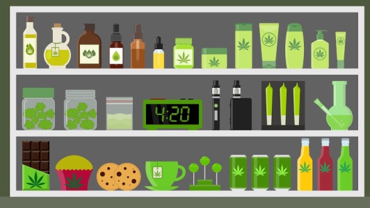 Buy cannabis edibles in Canada